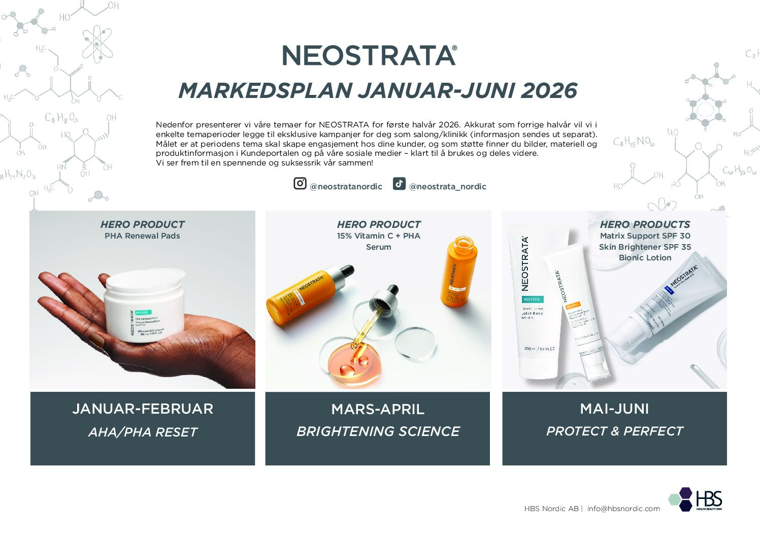 NEOSTRATA Markedsplan vår 2026