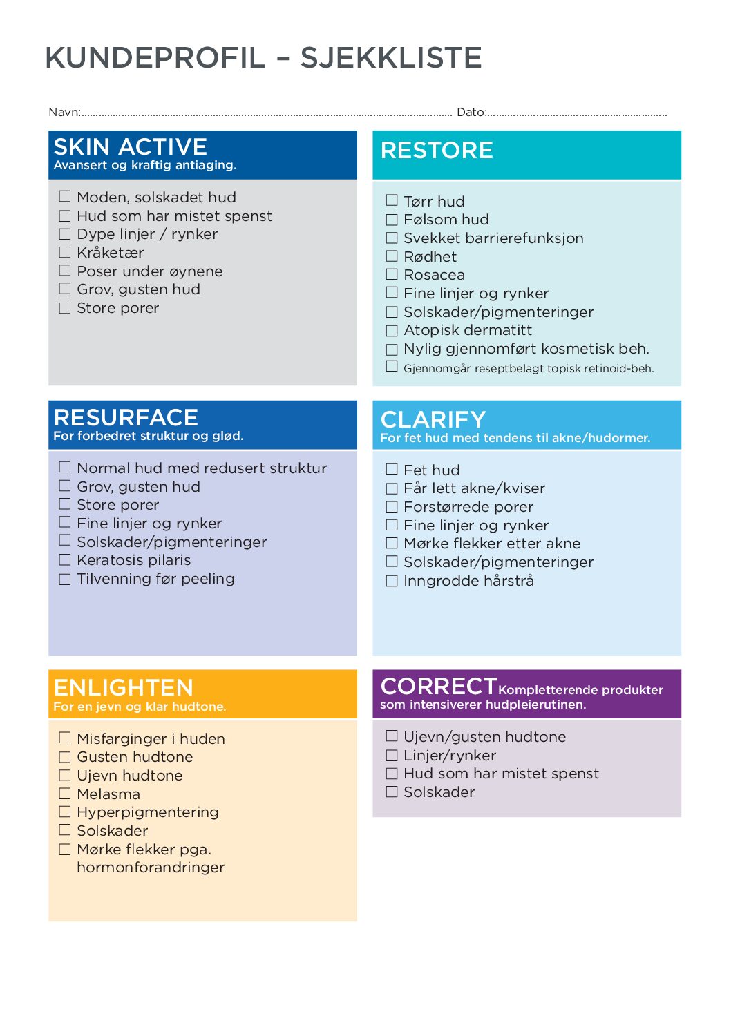Sjekkliste per NEOSTRATA-serie – hudtilstand og produkter (salong)