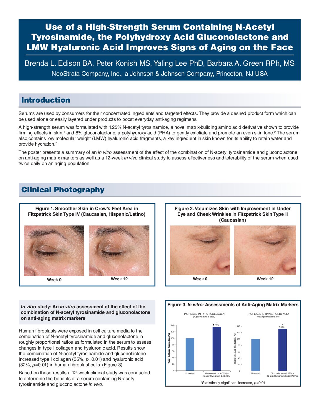 Klinisk studie NEOSTRATA Tri-Therapy Lifting Serum