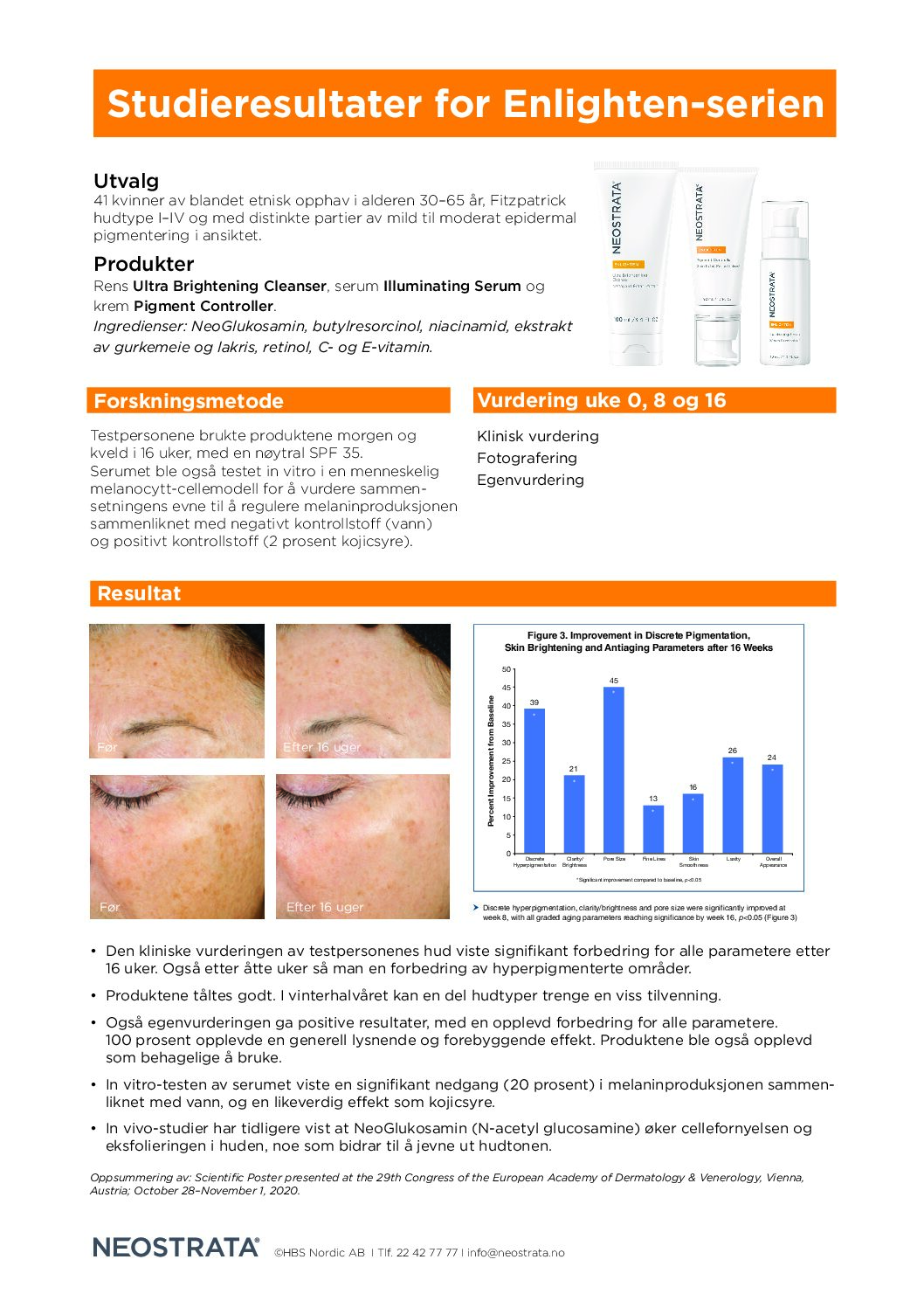 Studieresultater NEOSTRATA Enlighten-serien