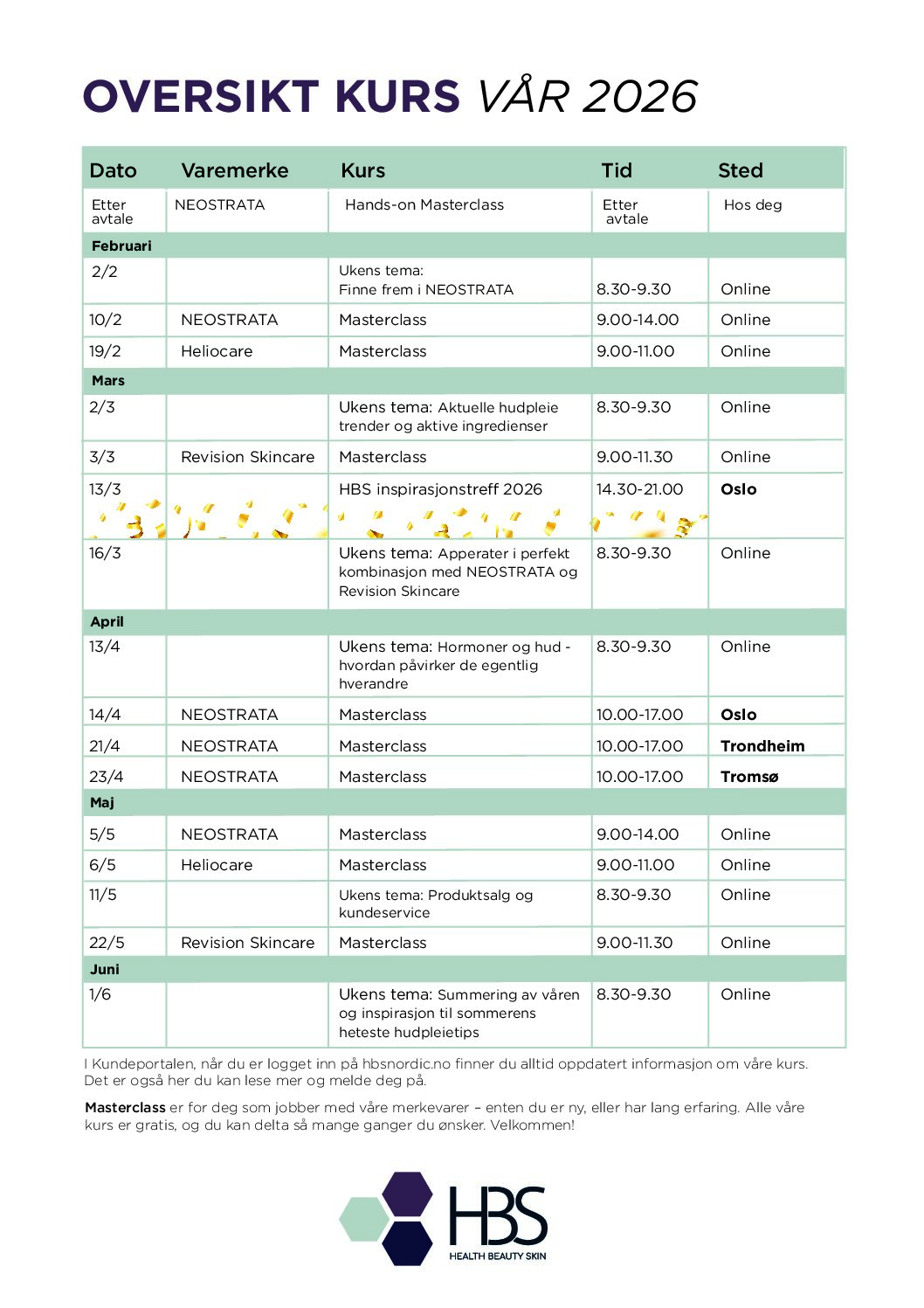 Kursoversikt vår 2026