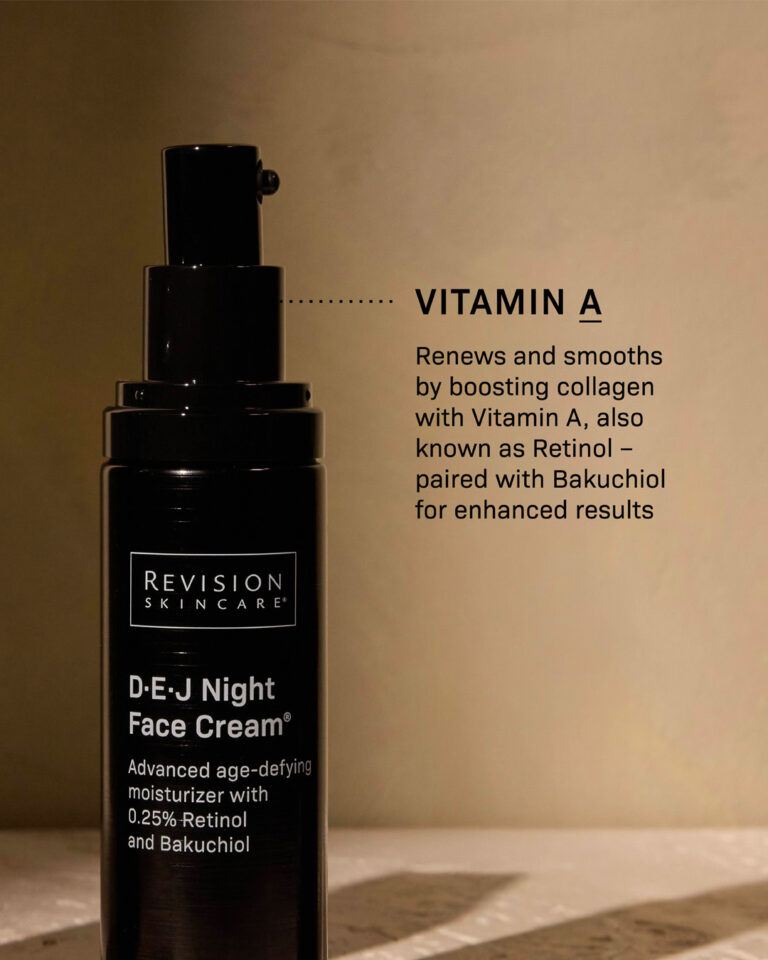 Bildekarusell til sosiale medier Revision Skincare ABCD 2