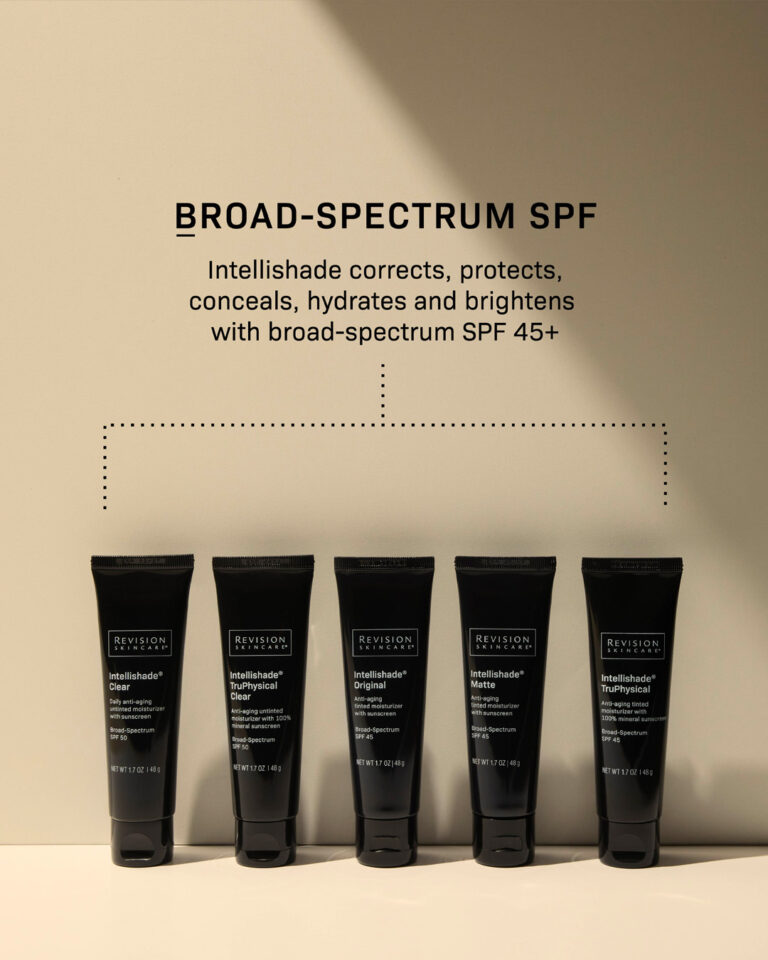 Bildekarusell til sosiale medier Revision Skincare ABCD 3