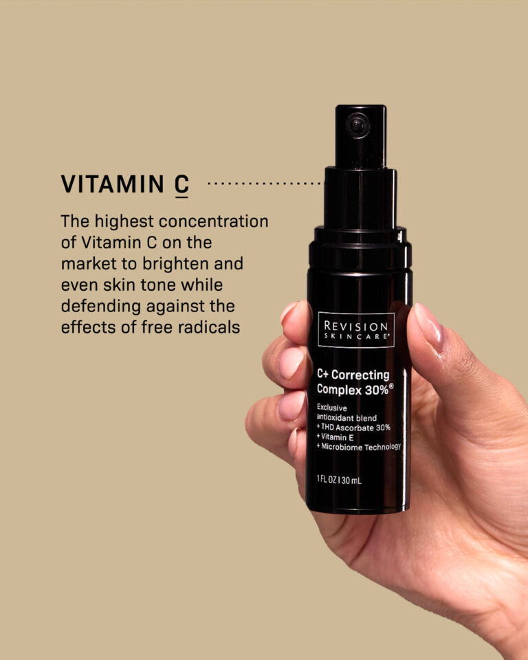 Bildekarusell til sosiale medier Revision Skincare ABCD 4