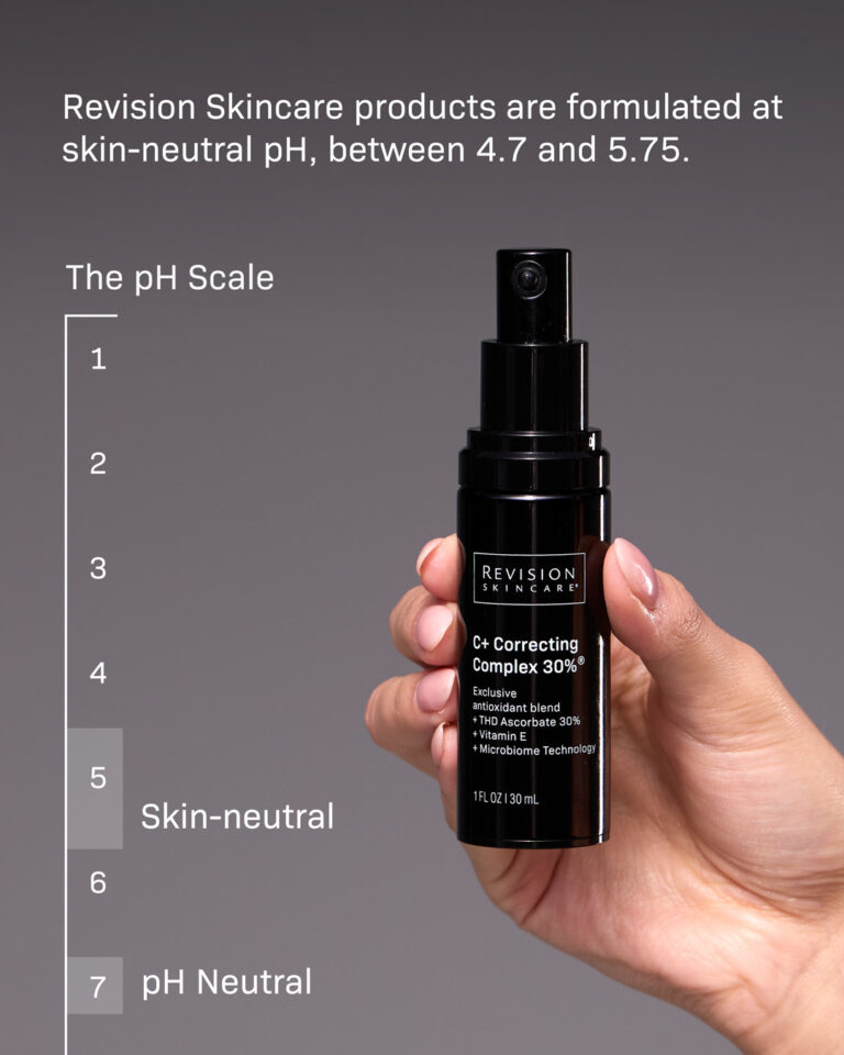 Bilde for sosiale medier Revision Skincare C Correcting Complex